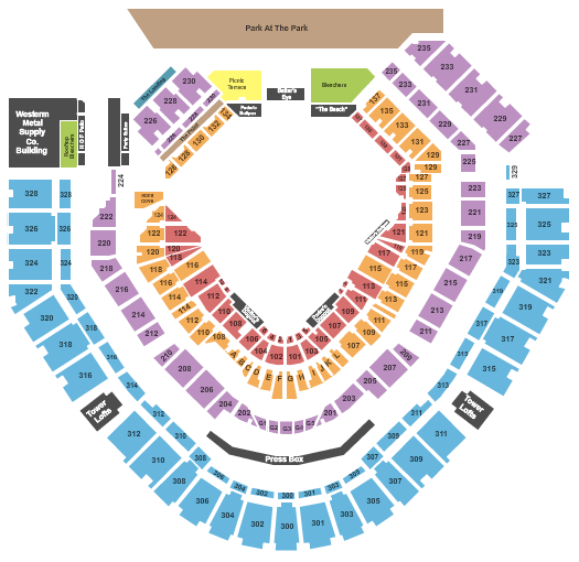 Supercross Petco Park Seating Chart